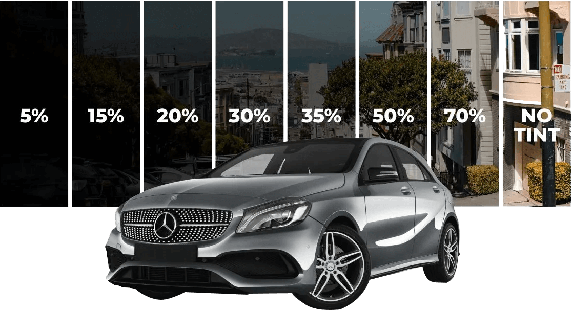 Different percentages of window tinting